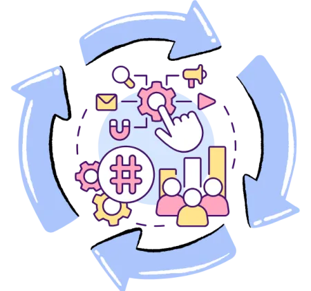 about image